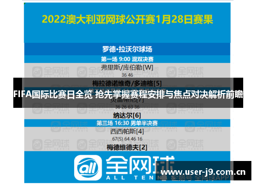 FIFA国际比赛日全览 抢先掌握赛程安排与焦点对决解析前瞻