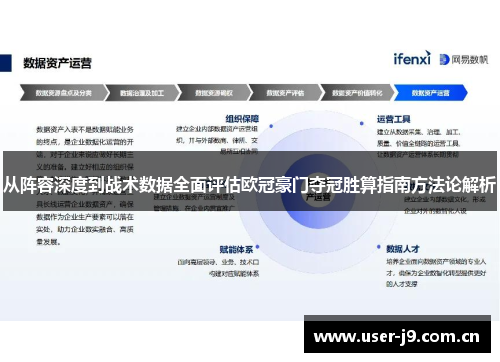 从阵容深度到战术数据全面评估欧冠豪门夺冠胜算指南方法论解析 从阵容深度到战术数据全面评估欧冠豪门夺冠胜算指南方法论解析