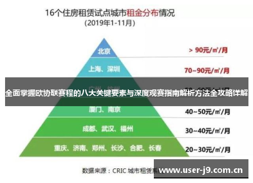 全面掌握欧协联赛程的八大关键要素与深度观赛指南解析方法全攻略详解